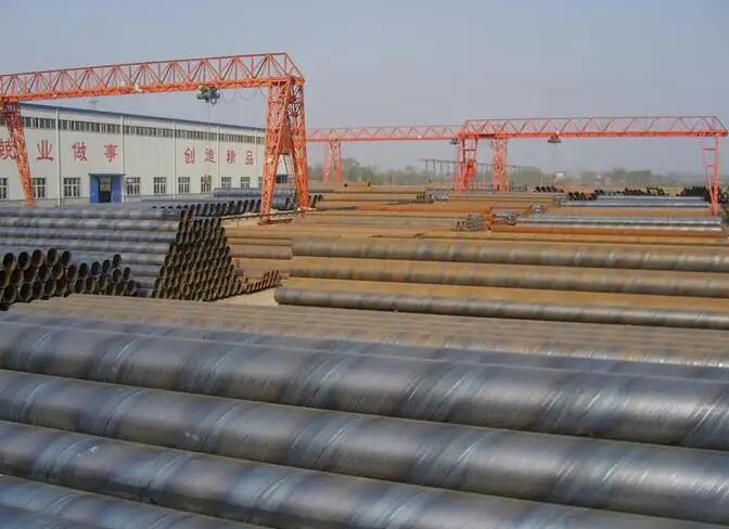 螺旋管常用的兩種分類方法